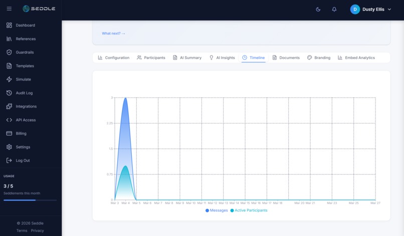 Seddle - AI Agents for Audience Engagement – screenshot 11