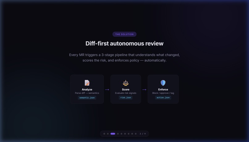 DiffGuard – screenshot 3