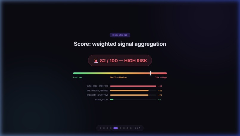 DiffGuard – screenshot 5