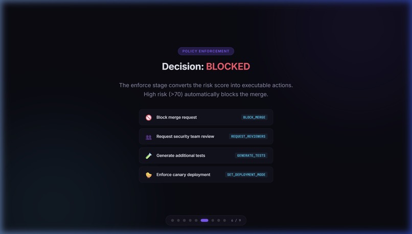 DiffGuard – screenshot 6