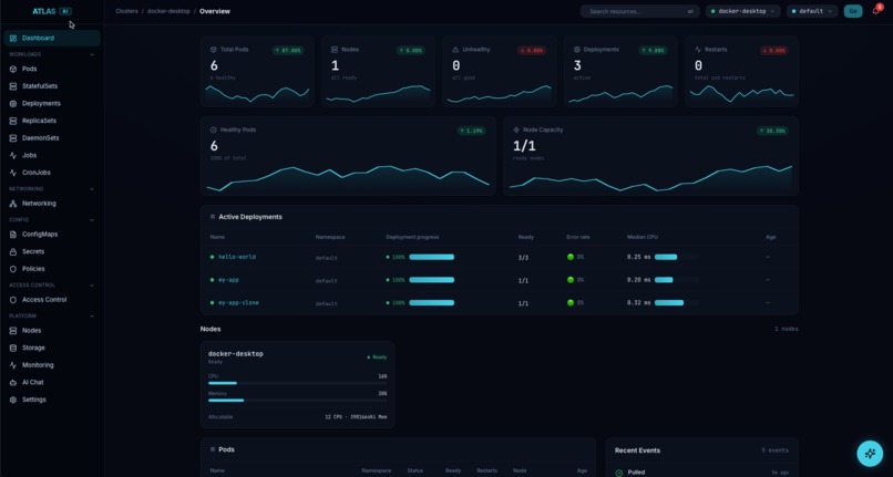 Atlas AI - K8s management platform - Powered by Amazon Nova – screenshot 3
