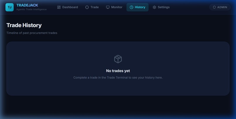 TradeJack: AI Supply Chain Hedge Fund – screenshot 1