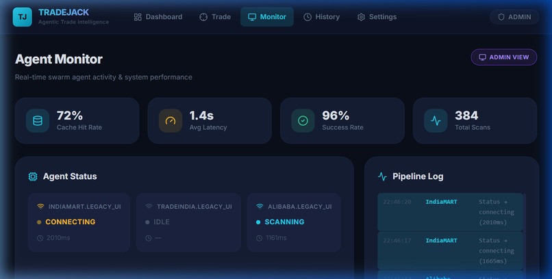 TradeJack: AI Supply Chain Hedge Fund – screenshot 3