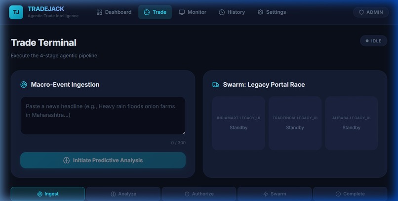 TradeJack: AI Supply Chain Hedge Fund – screenshot 4