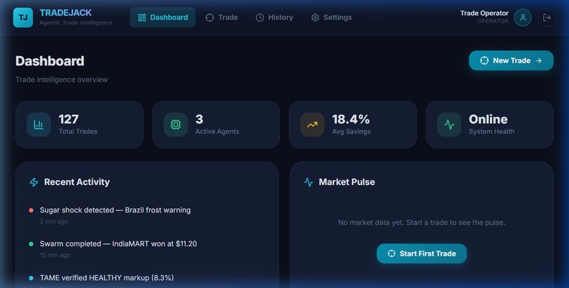 TradeJack: AI Supply Chain Hedge Fund – screenshot 6