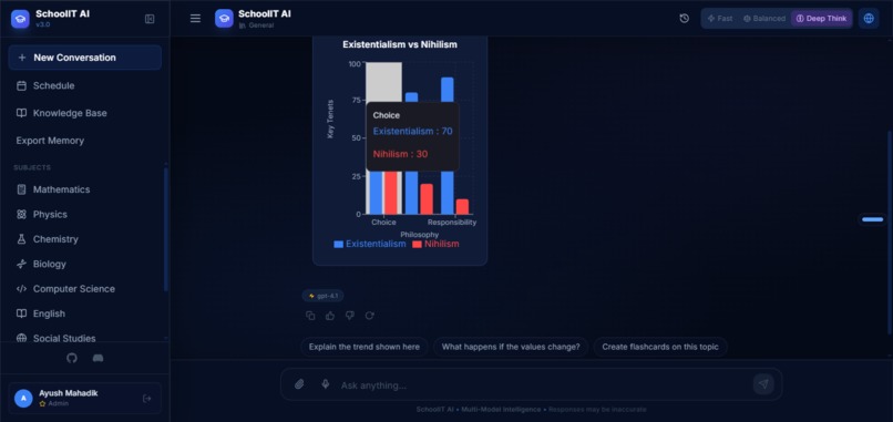 Schoolit-AI – screenshot 1