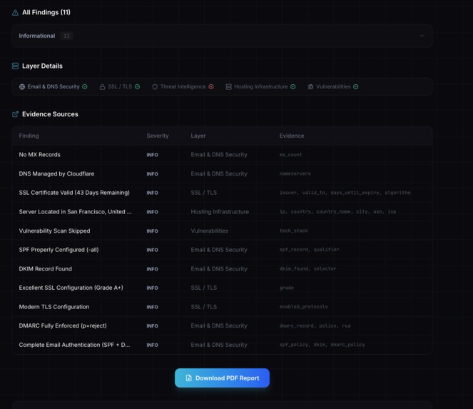 ShieldAI – screenshot 6