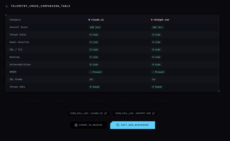 ShieldAI – screenshot 8