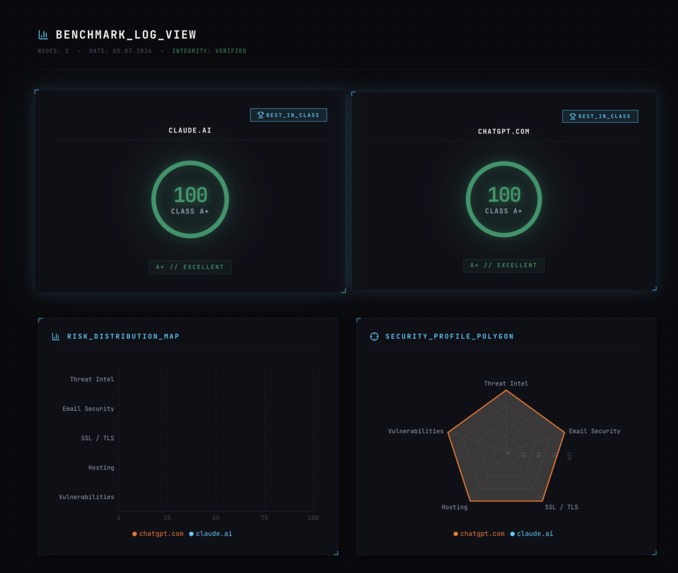 ShieldAI – screenshot 9