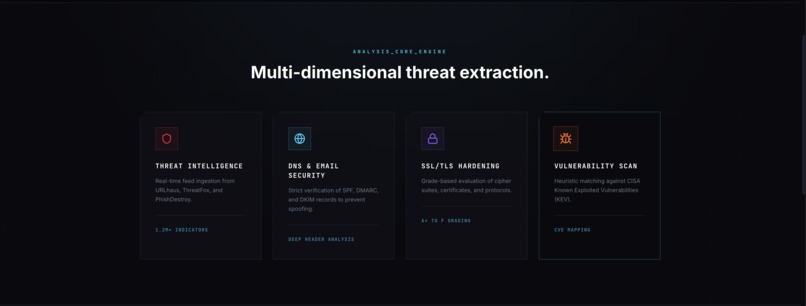 ShieldAI – screenshot 2