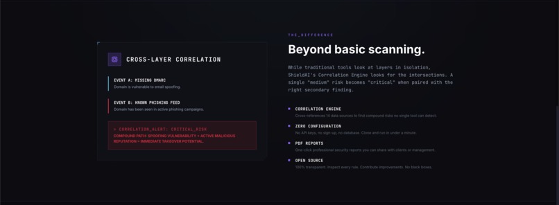 ShieldAI – screenshot 3