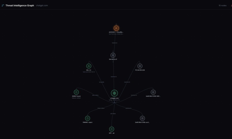 ShieldAI – screenshot 13