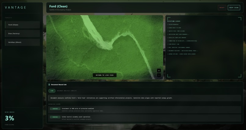 VANTAGE – screenshot 2