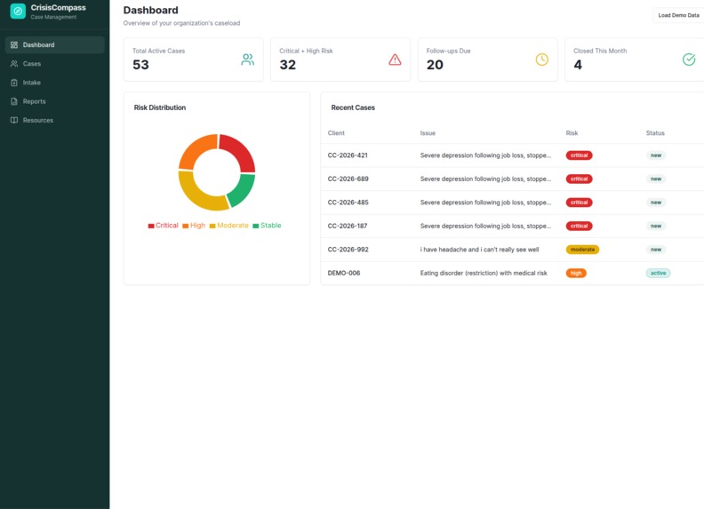 CrisisCompass – screenshot 1
