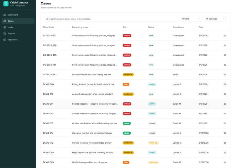 CrisisCompass – screenshot 2