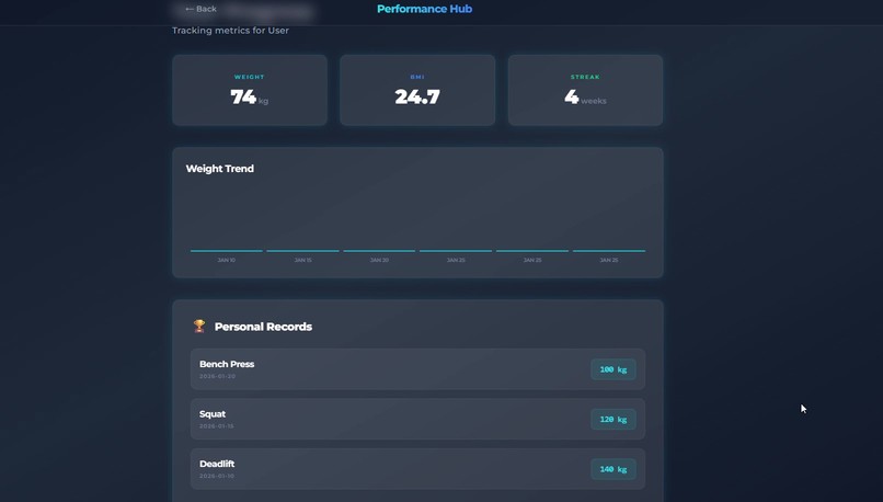 GymBud – screenshot 3