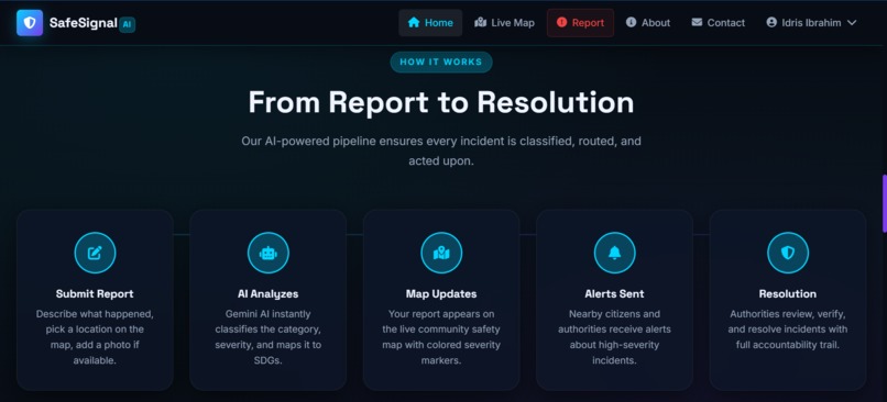 SafeSignal AI – screenshot 4