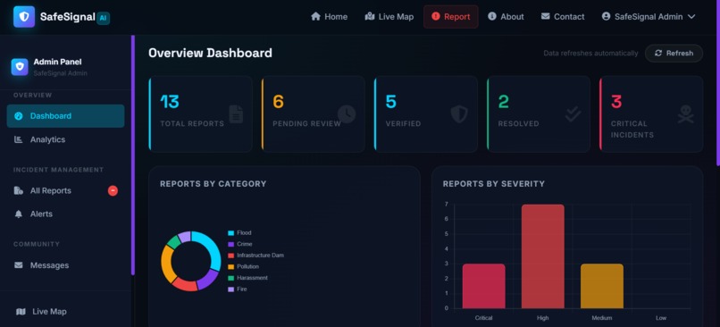 SafeSignal AI – screenshot 23