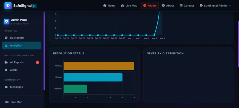 SafeSignal AI – screenshot 25