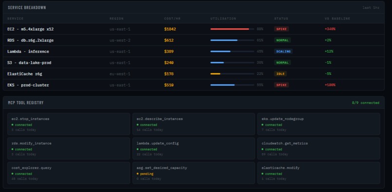 Nova cost-agent – screenshot 3