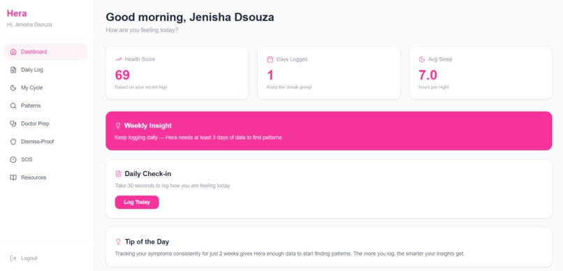 Hera - Women's Health Intelligence Platform – screenshot 2