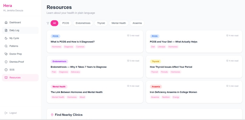 Hera - Women's Health Intelligence Platform – screenshot 8