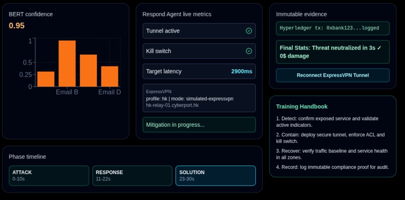 Fortress AI – screenshot 6