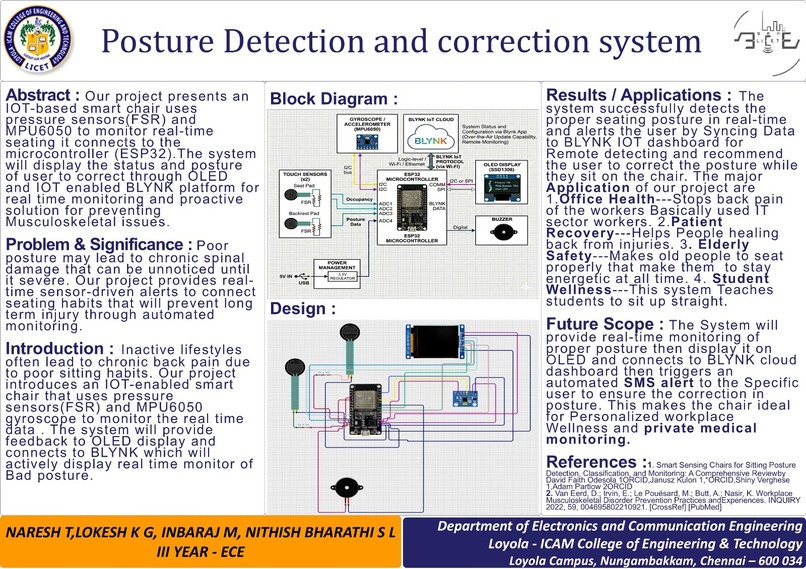 posture detection and correction system | Devpost