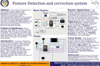posture detection and correction system | Devpost