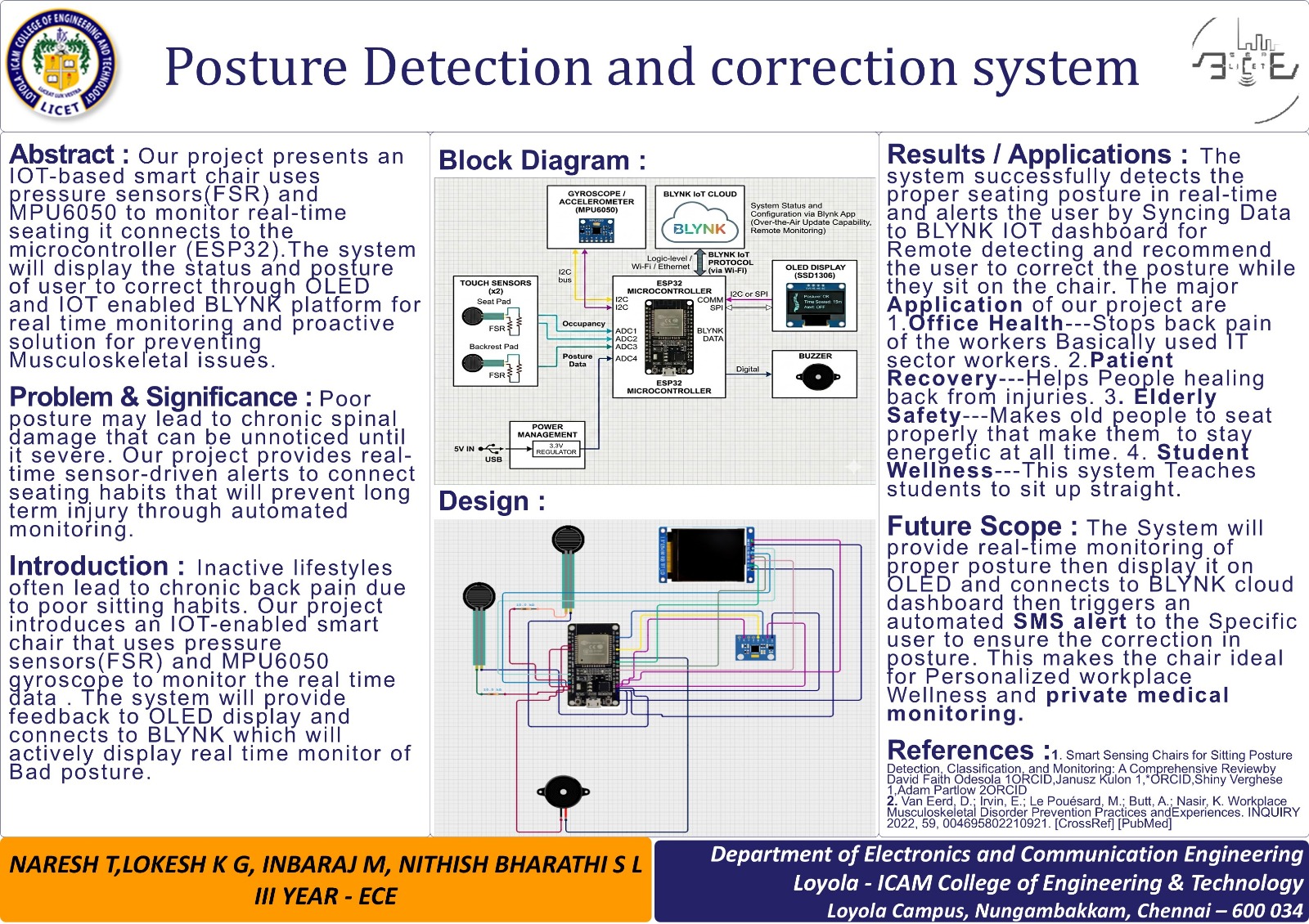 posture detection and correction system | Devpost