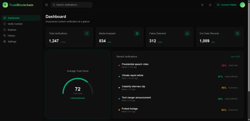 TrustBlockchain – screenshot 4