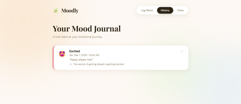 Moodly - Your Daily Mood Journal – screenshot 2