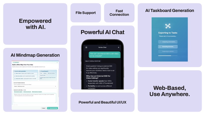 Simplify - Vortex : Visualize Anything – screenshot 5