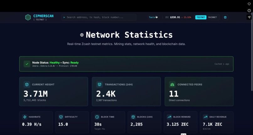 ciphernode – screenshot 2