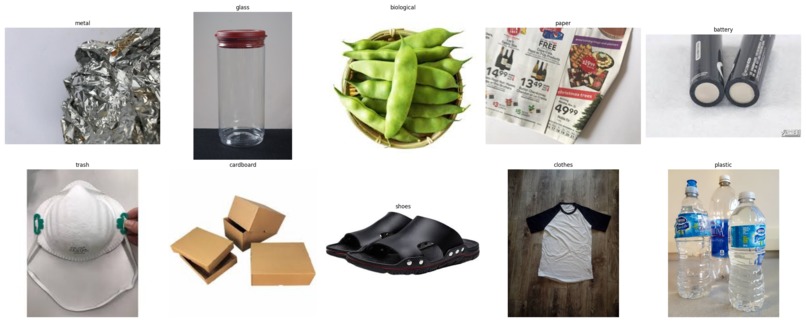 Eco Friendly – screenshot 1