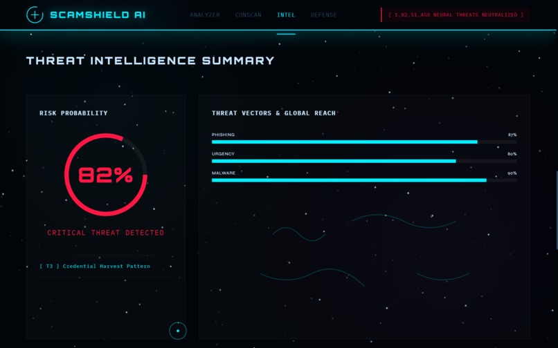 SCAMSHIELD AI – screenshot 2