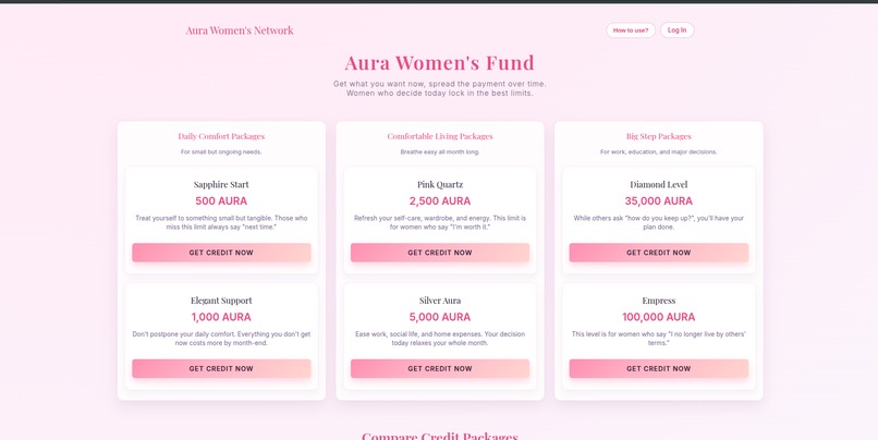 Aura Finance App – screenshot 1