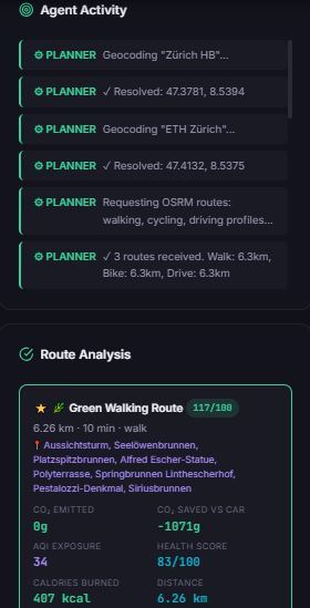 EcoRouteAgent - AI-powered green mobility planner – screenshot 5
