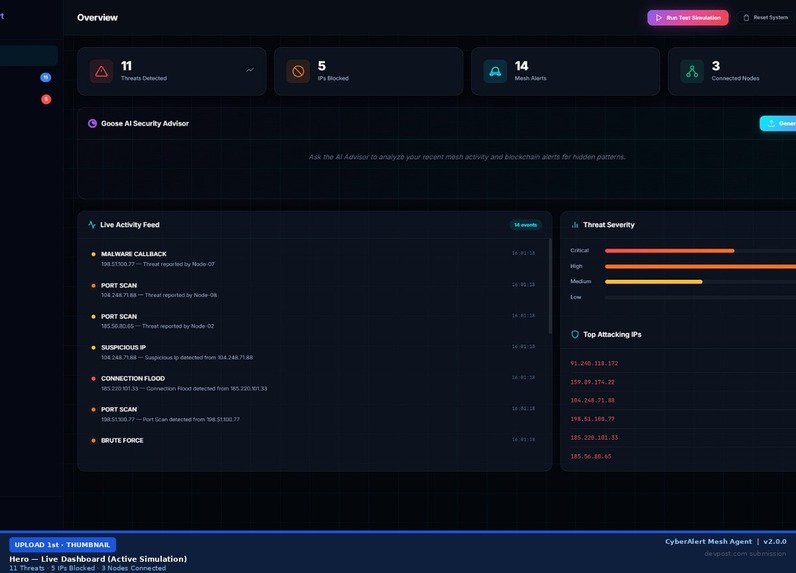 CyberAlert Mesh Agent  – screenshot 1