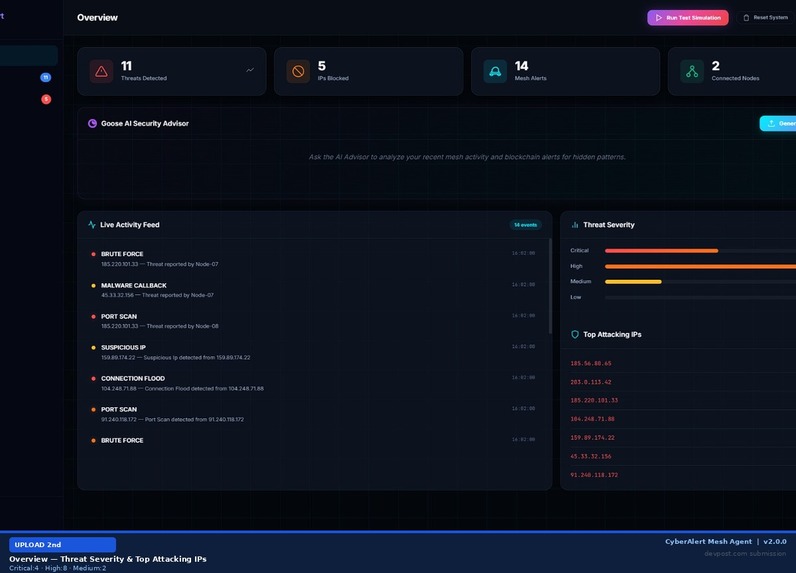 CyberAlert Mesh Agent  – screenshot 2