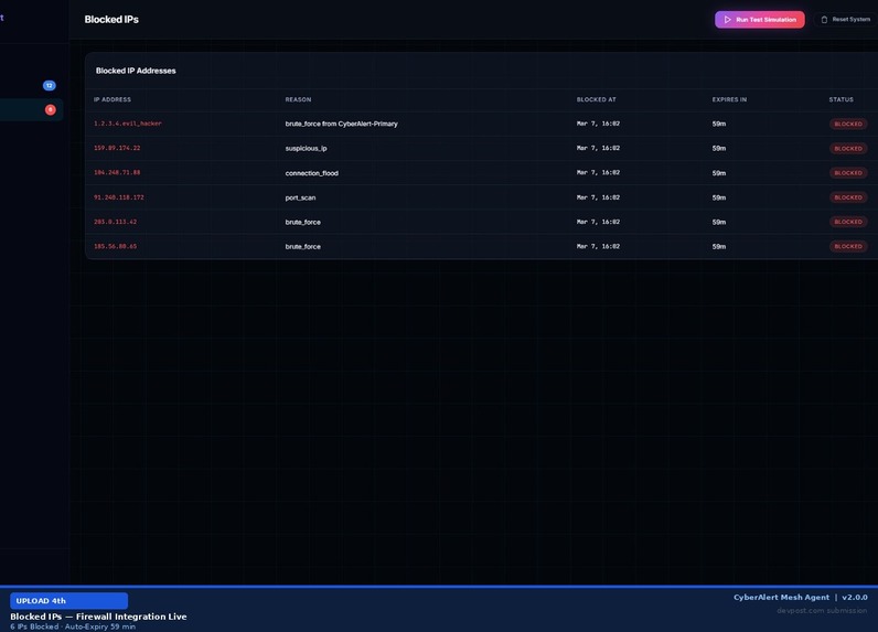 CyberAlert Mesh Agent  – screenshot 4