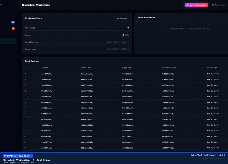 CyberAlert Mesh Agent  – screenshot 6
