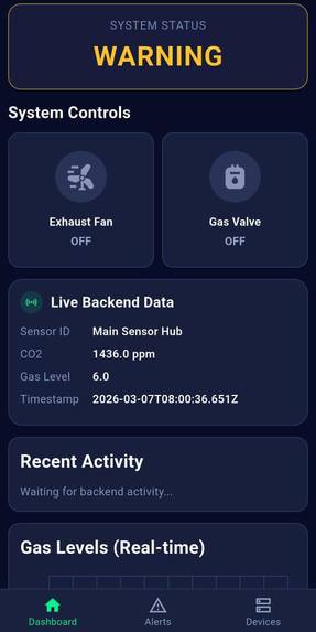 AGAS – screenshot 3