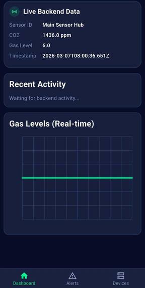 AGAS – screenshot 4