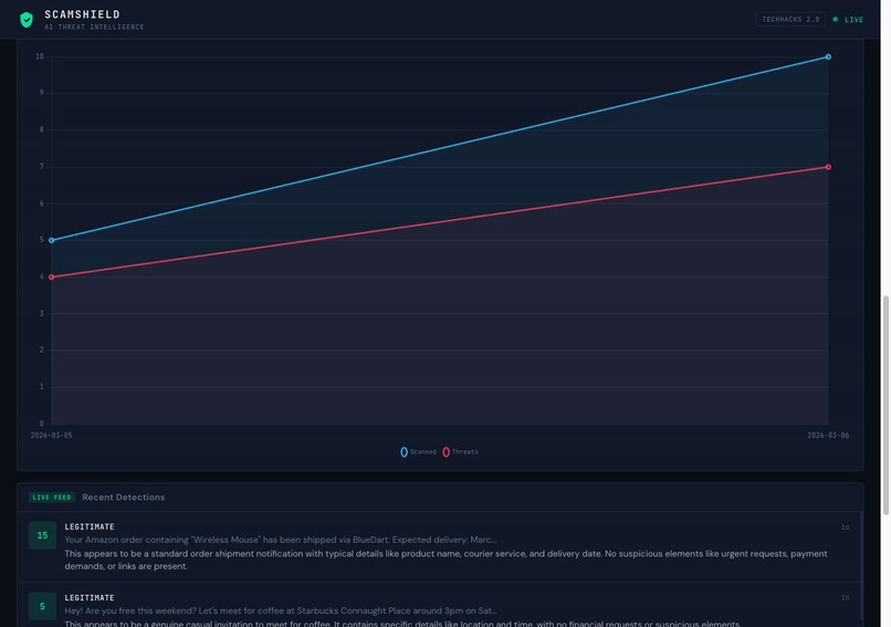ScamShield – screenshot 2