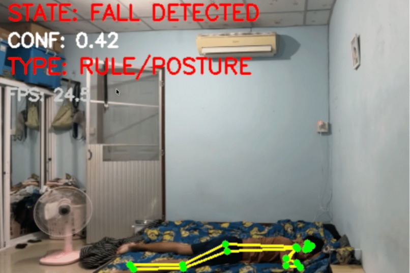 Intelligent Fall Detection System – screenshot 1