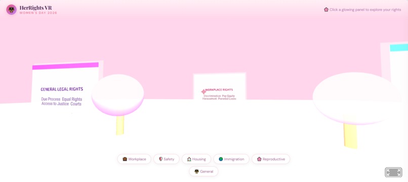 HerRights VR – screenshot 2