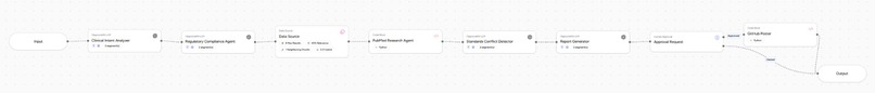 HippocratAI – screenshot 5