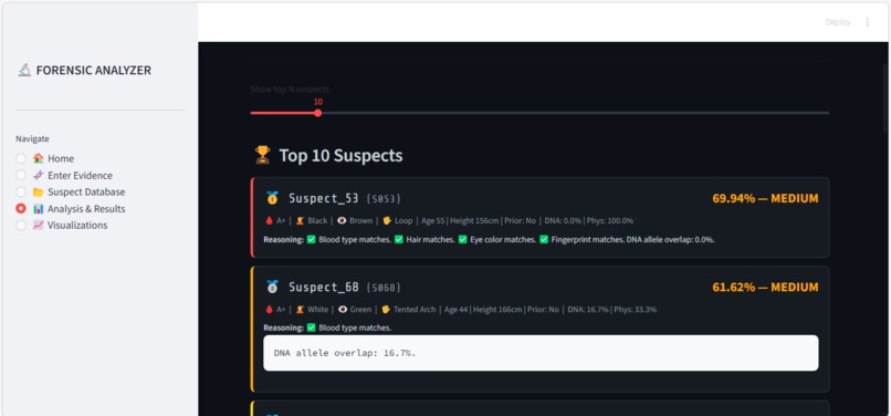 Forensic Biological Evidence Analyzer – screenshot 4