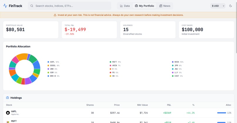FinTrack – screenshot 3